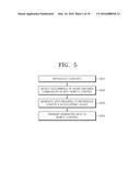 METHOD AND SYSTEM FOR REPRODUCING CONTENTS, AND COMPUTER-READABLE     RECORDING MEDIUM THEREOF diagram and image