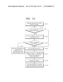 METHOD AND SYSTEM FOR REPRODUCING CONTENTS, AND COMPUTER-READABLE     RECORDING MEDIUM THEREOF diagram and image