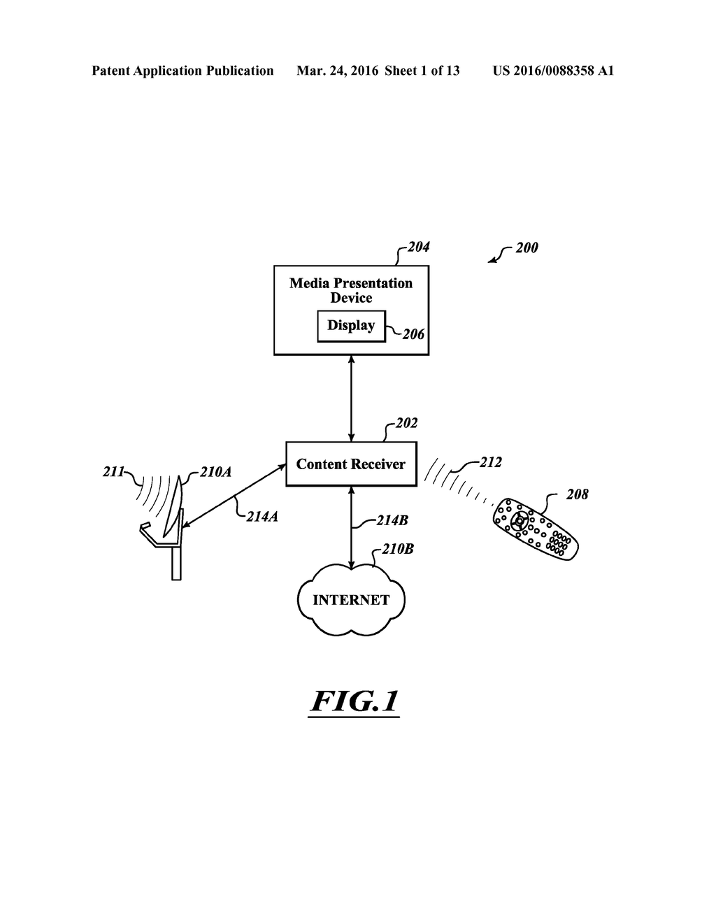 SCHEDULED PROGRAMMING RECOMMENDATION SYSTEM - diagram, schematic, and image 02