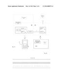 VIDEO INFORMATION SIGNAL SUPPORTING INTERACTIVE INTERCONNECTED SYSTEM diagram and image