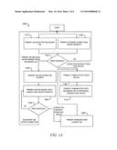 EAR TO EAR COMMUNICATION USING WIRELESS LOW ENERGY TRANSPORT diagram and image