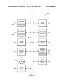 EAR TO EAR COMMUNICATION USING WIRELESS LOW ENERGY TRANSPORT diagram and image