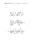 SIGNAL CONTROL APPARATUS diagram and image