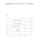 SIGNAL CONTROL APPARATUS diagram and image