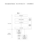 METHOD FOR SUBSCRIPTION AND NOTIFICATION IN M2M COMMUNICATION SYSTEM AND     APPARATUS FOR SAME diagram and image