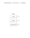 METHOD FOR SUBSCRIPTION AND NOTIFICATION IN M2M COMMUNICATION SYSTEM AND     APPARATUS FOR SAME diagram and image