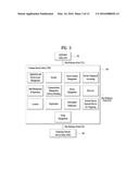 METHOD FOR SUBSCRIPTION AND NOTIFICATION IN M2M COMMUNICATION SYSTEM AND     APPARATUS FOR SAME diagram and image