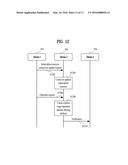 METHOD FOR SUBSCRIPTION AND NOTIFICATION IN M2M COMMUNICATION SYSTEM AND     APPARATUS FOR SAME diagram and image