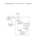 METHOD FOR SUBSCRIPTION AND NOTIFICATION IN M2M COMMUNICATION SYSTEM AND     APPARATUS FOR SAME diagram and image