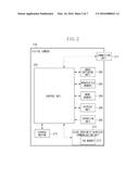 WIRELESS COMMUNICATION APPARATUS CAPABLE OF COMMUNICATING WITH EXTERNAL     APPARATUS, CONTROLLING METHOD FOR WIRELESS COMMUNICATION APPARATUS, AND     STORAGE MEDIUM diagram and image