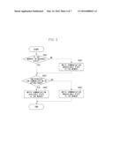 WIRELESS COMMUNICATION APPARATUS CAPABLE OF COMMUNICATING WITH EXTERNAL     APPARATUS, CONTROLLING METHOD FOR WIRELESS COMMUNICATION APPARATUS, AND     STORAGE MEDIUM diagram and image