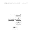 APPARATUS AND METHOD FOR PROVIDING LOCATION-BASED SERVICE USING INDOOR     POSITIONING diagram and image