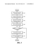 APPARATUS AND METHOD FOR PROVIDING LOCATION-BASED SERVICE USING INDOOR     POSITIONING diagram and image