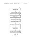 APPARATUS AND METHOD FOR PROVIDING LOCATION-BASED SERVICE USING INDOOR     POSITIONING diagram and image