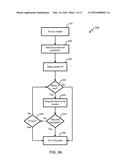 HOPPING MASTER IN WIRELESS CONFERENCE diagram and image