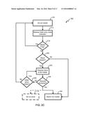 HOPPING MASTER IN WIRELESS CONFERENCE diagram and image