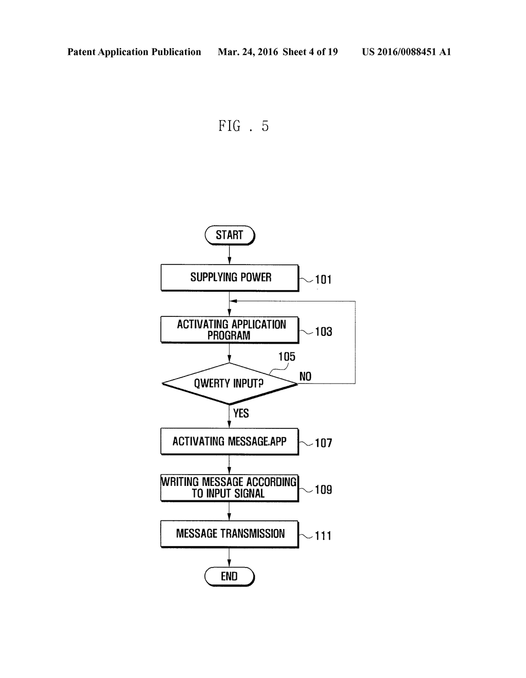 MESSAGE SERVICE SUPPORT METHOD AND PORTABLE DEVICE USING THE SAME - diagram, schematic, and image 05