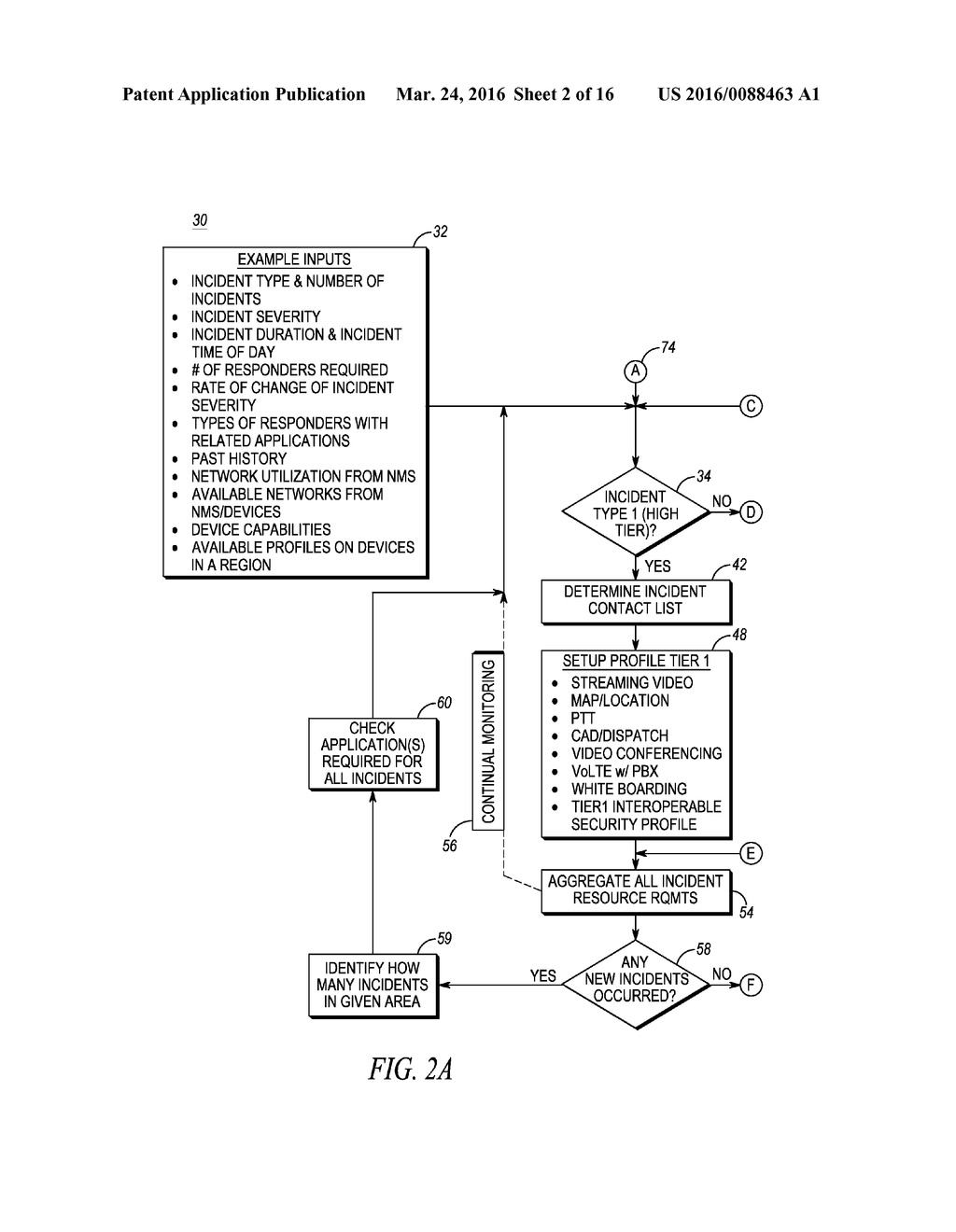 METHOD AND APPARATUS TO MANAGE USER/DEVICE PROFILES FOR PUBLIC SAFETY     APPLICATIONS - diagram, schematic, and image 03