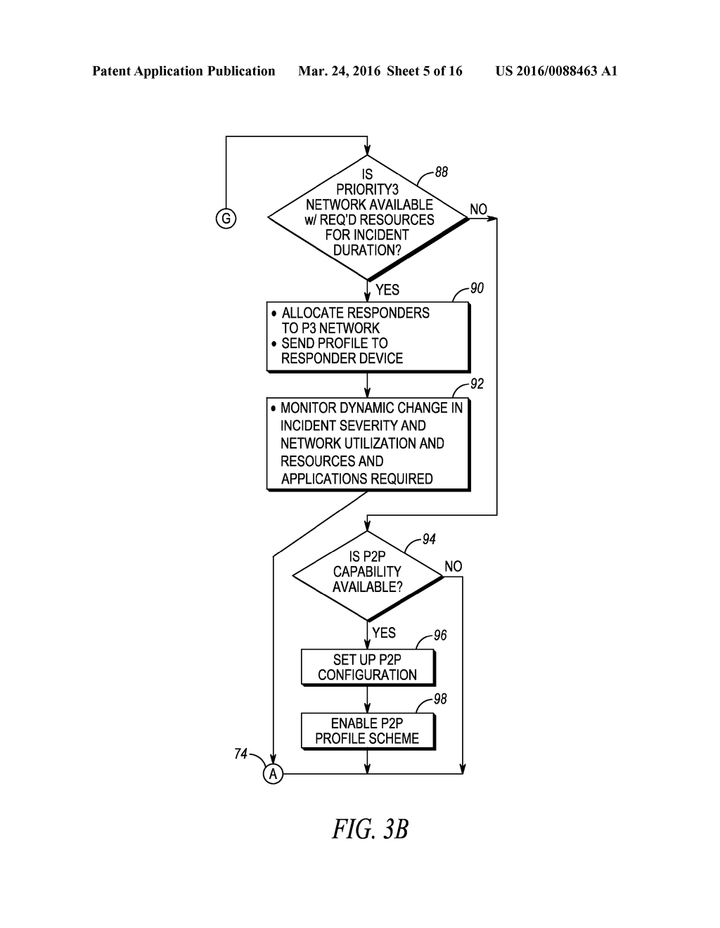 METHOD AND APPARATUS TO MANAGE USER/DEVICE PROFILES FOR PUBLIC SAFETY     APPLICATIONS - diagram, schematic, and image 06