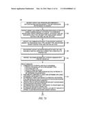 METHOD AND APPARATUS TO MANAGE USER/DEVICE PROFILES FOR PUBLIC SAFETY     APPLICATIONS diagram and image