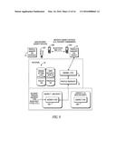 METHOD AND APPARATUS TO MANAGE USER/DEVICE PROFILES FOR PUBLIC SAFETY     APPLICATIONS diagram and image