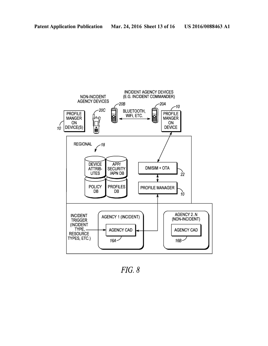 METHOD AND APPARATUS TO MANAGE USER/DEVICE PROFILES FOR PUBLIC SAFETY     APPLICATIONS - diagram, schematic, and image 14