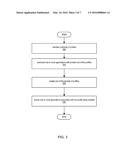 Managing Selection and Triggering of Applications on a Card Computing     Device diagram and image