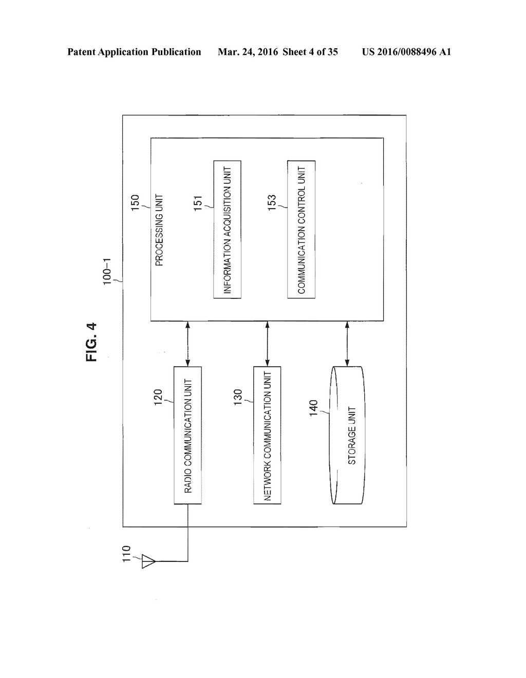 COMMUNICATION CONTROL DEVICE, COMMUNICATION CONTROL METHOD, AND TERMINAL     DEVICE - diagram, schematic, and image 05