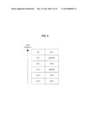 COMMUNICATION CONTROL DEVICE, COMMUNICATION CONTROL METHOD, AND TERMINAL     DEVICE diagram and image