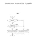 COMMUNICATION CONTROL DEVICE, COMMUNICATION CONTROL METHOD, AND TERMINAL     DEVICE diagram and image