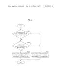 COMMUNICATION CONTROL DEVICE, COMMUNICATION CONTROL METHOD, AND TERMINAL     DEVICE diagram and image