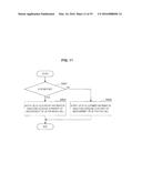 COMMUNICATION CONTROL DEVICE, COMMUNICATION CONTROL METHOD, AND TERMINAL     DEVICE diagram and image