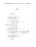 COMMUNICATION CONTROL DEVICE, COMMUNICATION CONTROL METHOD, AND TERMINAL     DEVICE diagram and image