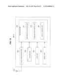 COMMUNICATION CONTROL DEVICE, COMMUNICATION CONTROL METHOD, AND TERMINAL     DEVICE diagram and image