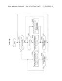 COMMUNICATION CONTROL DEVICE, COMMUNICATION CONTROL METHOD, AND TERMINAL     DEVICE diagram and image