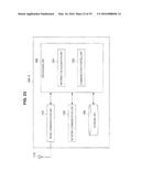 COMMUNICATION CONTROL DEVICE, COMMUNICATION CONTROL METHOD, AND TERMINAL     DEVICE diagram and image