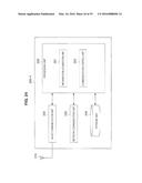 COMMUNICATION CONTROL DEVICE, COMMUNICATION CONTROL METHOD, AND TERMINAL     DEVICE diagram and image