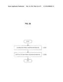 COMMUNICATION CONTROL DEVICE, COMMUNICATION CONTROL METHOD, AND TERMINAL     DEVICE diagram and image