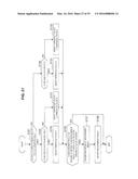 COMMUNICATION CONTROL DEVICE, COMMUNICATION CONTROL METHOD, AND TERMINAL     DEVICE diagram and image