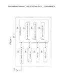 COMMUNICATION CONTROL DEVICE, COMMUNICATION CONTROL METHOD, AND TERMINAL     DEVICE diagram and image