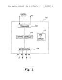 UNMANNED AERIAL VEHICLE FOR ANTENNA RADIATION CHARACTERIZATION diagram and image