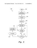 UNMANNED AERIAL VEHICLE FOR ANTENNA RADIATION CHARACTERIZATION diagram and image