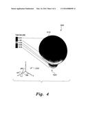 UNMANNED AERIAL VEHICLE FOR ANTENNA RADIATION CHARACTERIZATION diagram and image