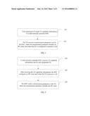 METHOD FOR CONFIGURING MEASUREMENT PARAMETER, A USER EQUIPMENT, AND     APPARATUS FOR CONFIGURING MEASUREMENT PARAMETER diagram and image