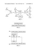 Compression of Internet Protocol Version 6 Addresses in Wireless Sensor     Networks diagram and image