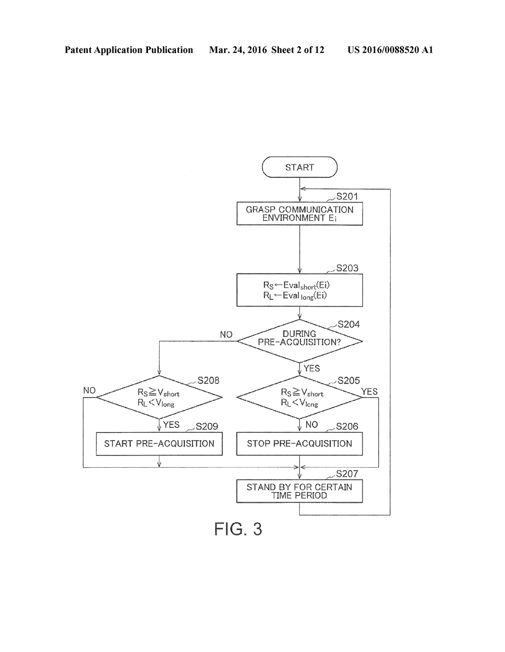 INFORMATION PROCESSING DEVICE, COMMUNICATION APPARATUS, TERMINAL,     COMMUNICATION PROCESSING METHOD, AND NON-TRANSITORY COMPUTER READABLE     MEDIUM - diagram, schematic, and image 03