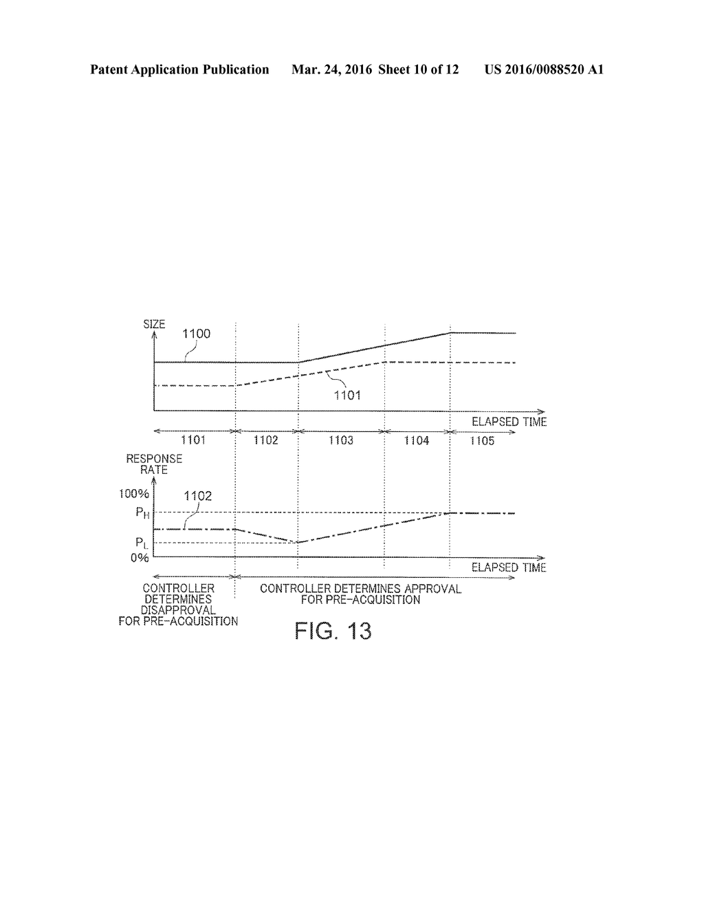 INFORMATION PROCESSING DEVICE, COMMUNICATION APPARATUS, TERMINAL,     COMMUNICATION PROCESSING METHOD, AND NON-TRANSITORY COMPUTER READABLE     MEDIUM - diagram, schematic, and image 11