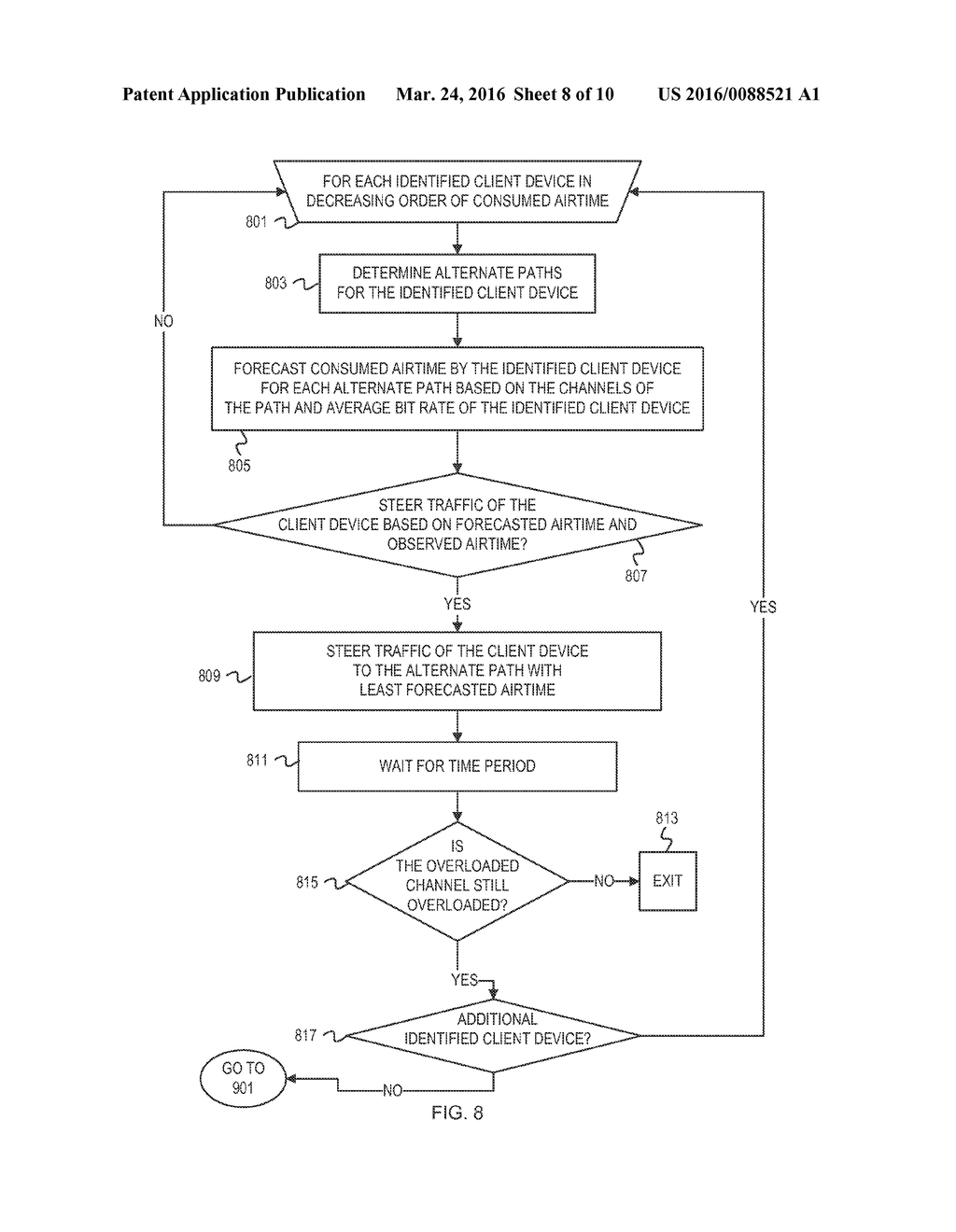 LOAD BALANCING IN A WIRELESS NETWORK WITH MULTIPLE ACCESS POINTS - diagram, schematic, and image 09