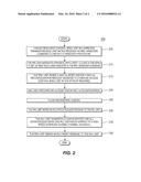 METHOD AND APPARATUS FOR CONTROLLING A HANDOVER BETWEEN UTRA R6 CELLS AND     R7 CELLS diagram and image