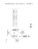 MANAGING TRANSMISSION DEPENDENT HANDOVERS diagram and image